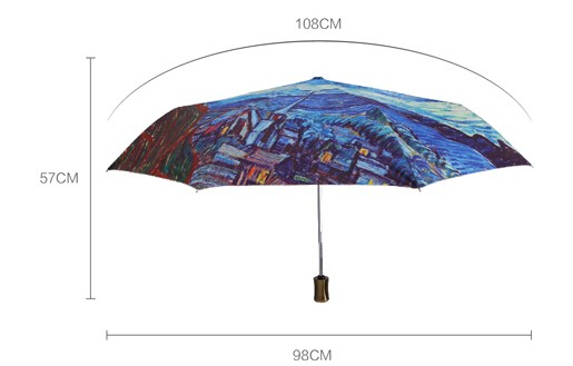 umbrella size