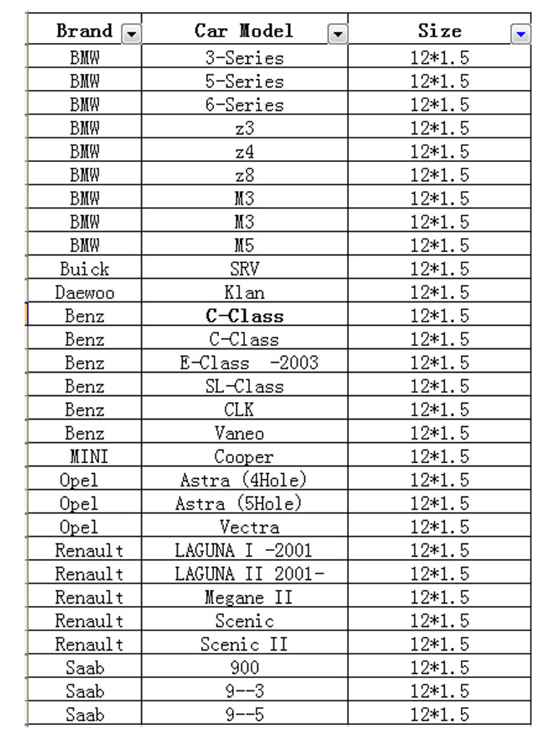 001 M12 1.5