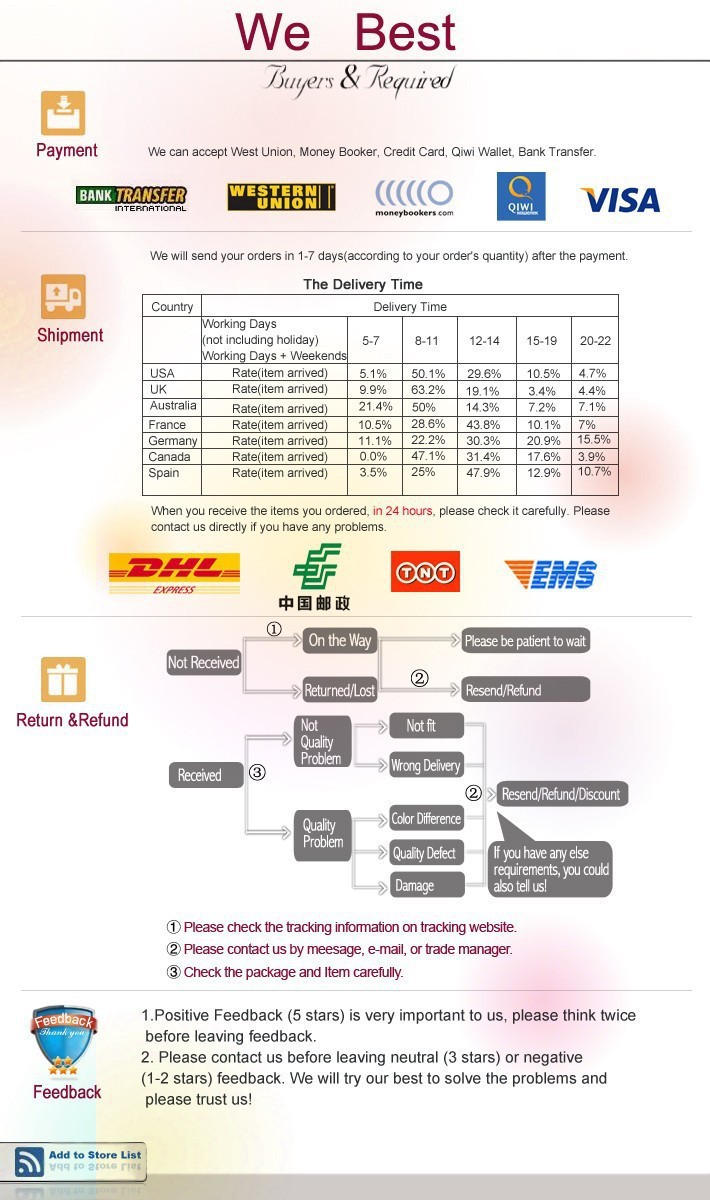 HTB19lPvGXXXXXcaXpXXq6xXFXXXT