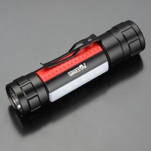 2015 Mini Pocket Portable rechargeable 18650 Torch CREE Q5 LED Flashlight with Strap Pen Clip Magnet