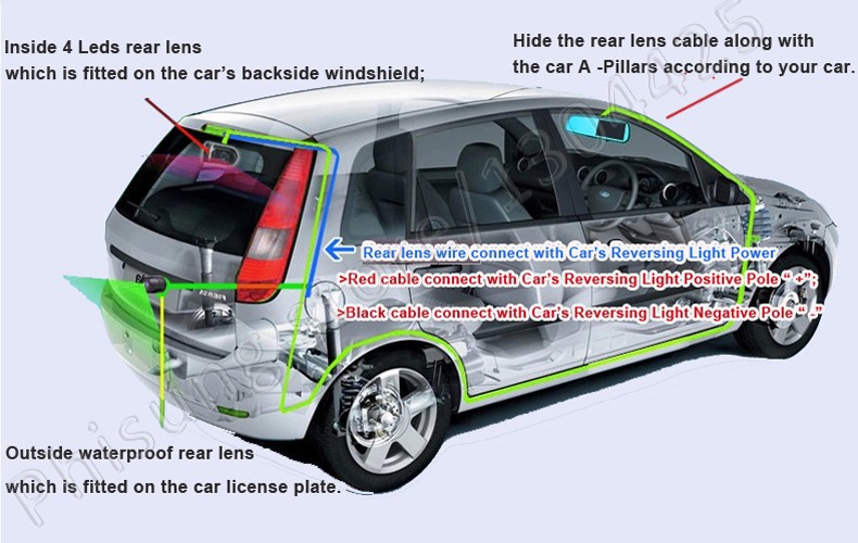 Rear lens installation