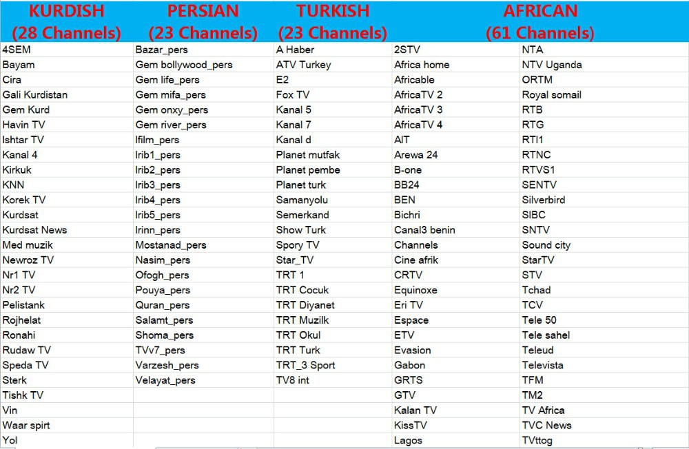 POP TV Channel List-4