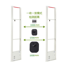EAS RF anti-theft door, security alarm system