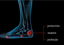 valgus pro medical shoes Toe separator protector correction foot thumb silicone bone toe bunion shield high