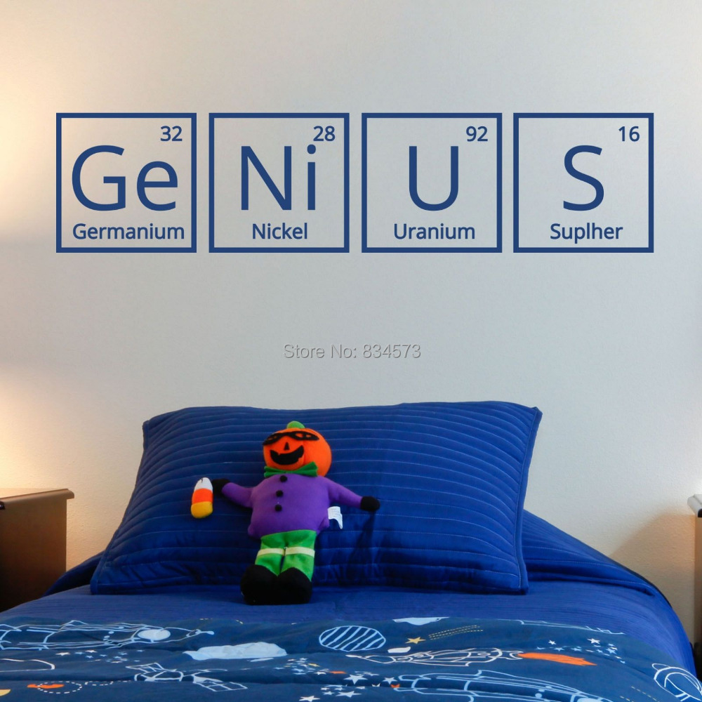science wall art