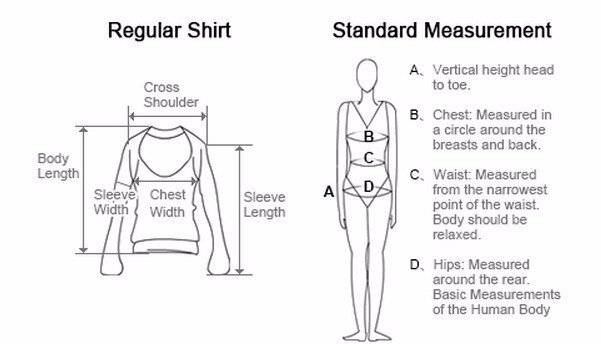 How to measure