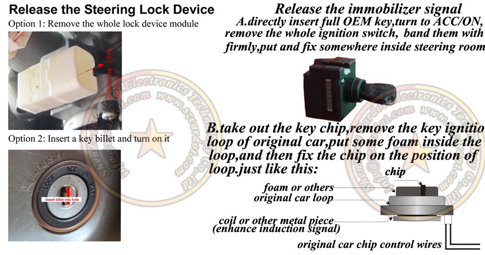 release lock or avoid chip