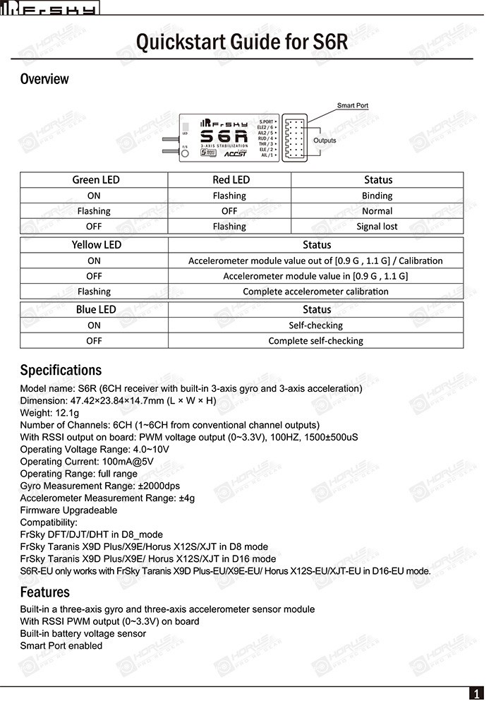 Quickstart_Guide_for_S6R-page1