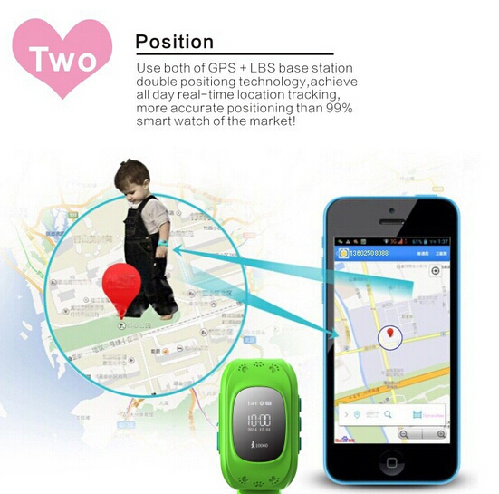       GSM GPRS GPS   - Smartwatch   iOS