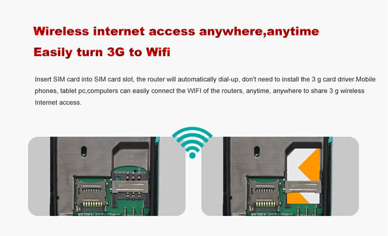 7.2mbs Беспроводная 3 g wifi маршрутизатор модем mifi mobilespot с слот SIM-карты 7.2mbs Беспроводная 3 g wifi маршрутизатор модем mifi mobilespot с слот SIM-карты
