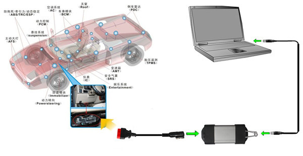 renault-can-clip-obd2-connection(1)(1)