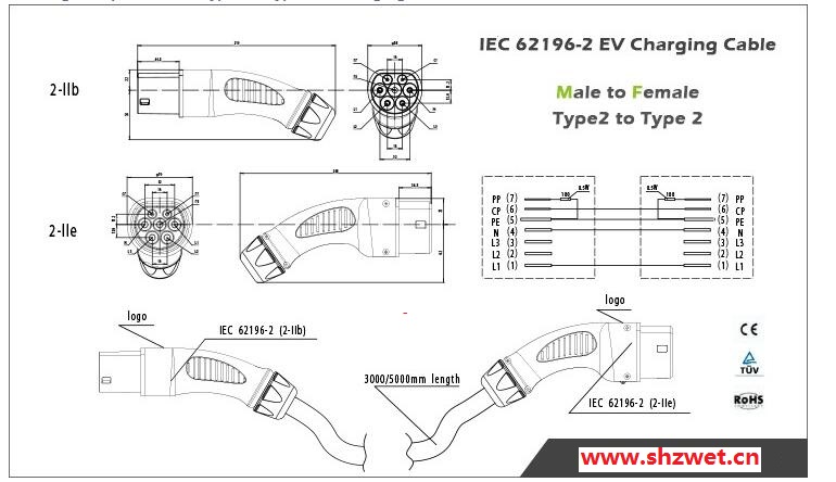 Zwet Iec 62196 Electric Car Charger Cable Type 2 Mennekes