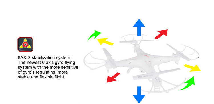 Схема квадрокоптера syma x5c