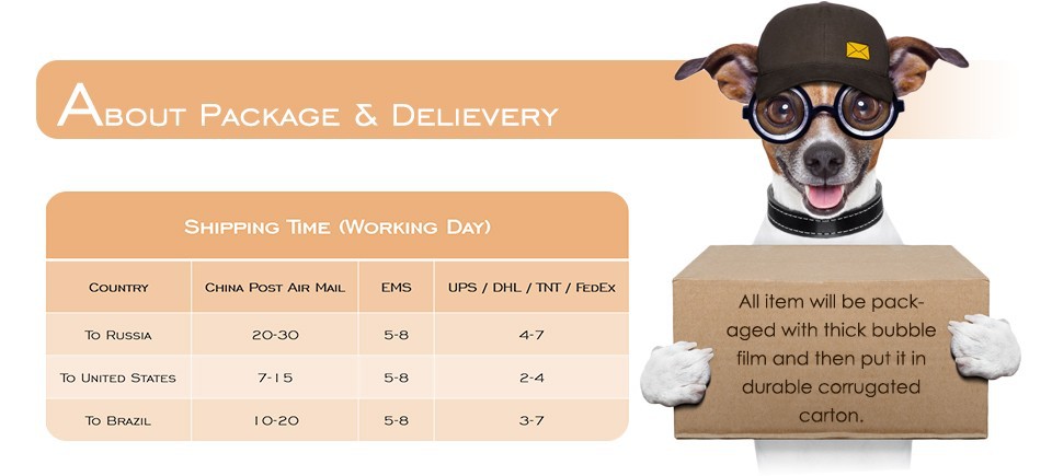 about package & delivery