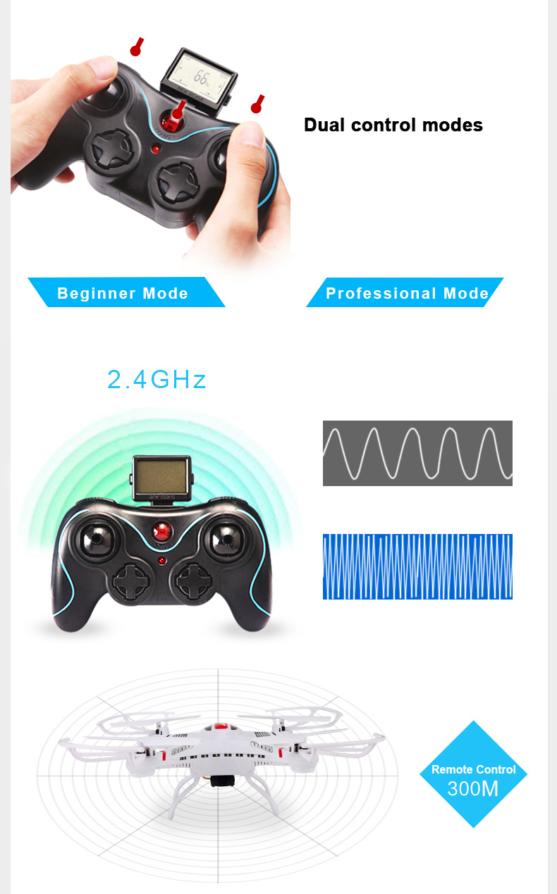 JJRC H8C 4CH 6 Axis RC Quadcopter With 2MP Camera RTF 2.4GHz VS X5C