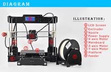 OMNI Print Size 220 220 240mm Reprap Prusa i3 3D Printer DIY kit 1 Roll Filament