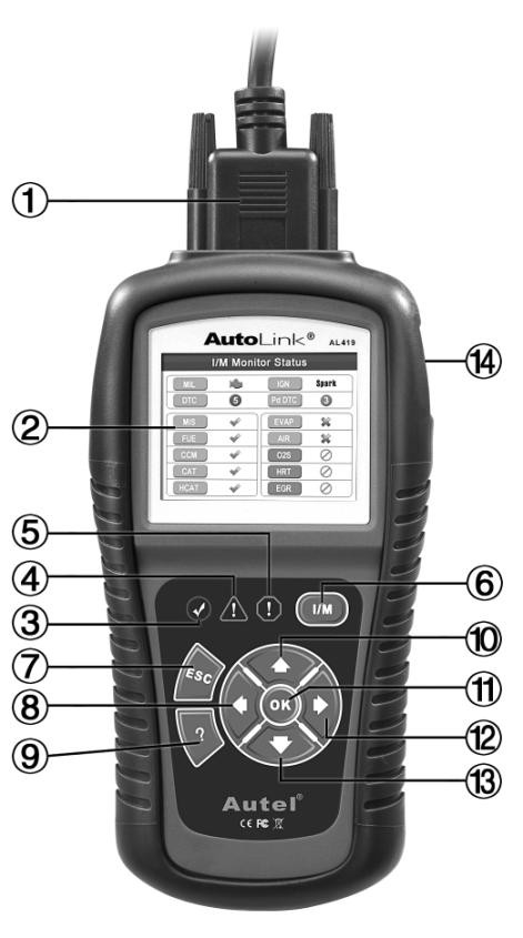Autel AutoLink AL419 (2)