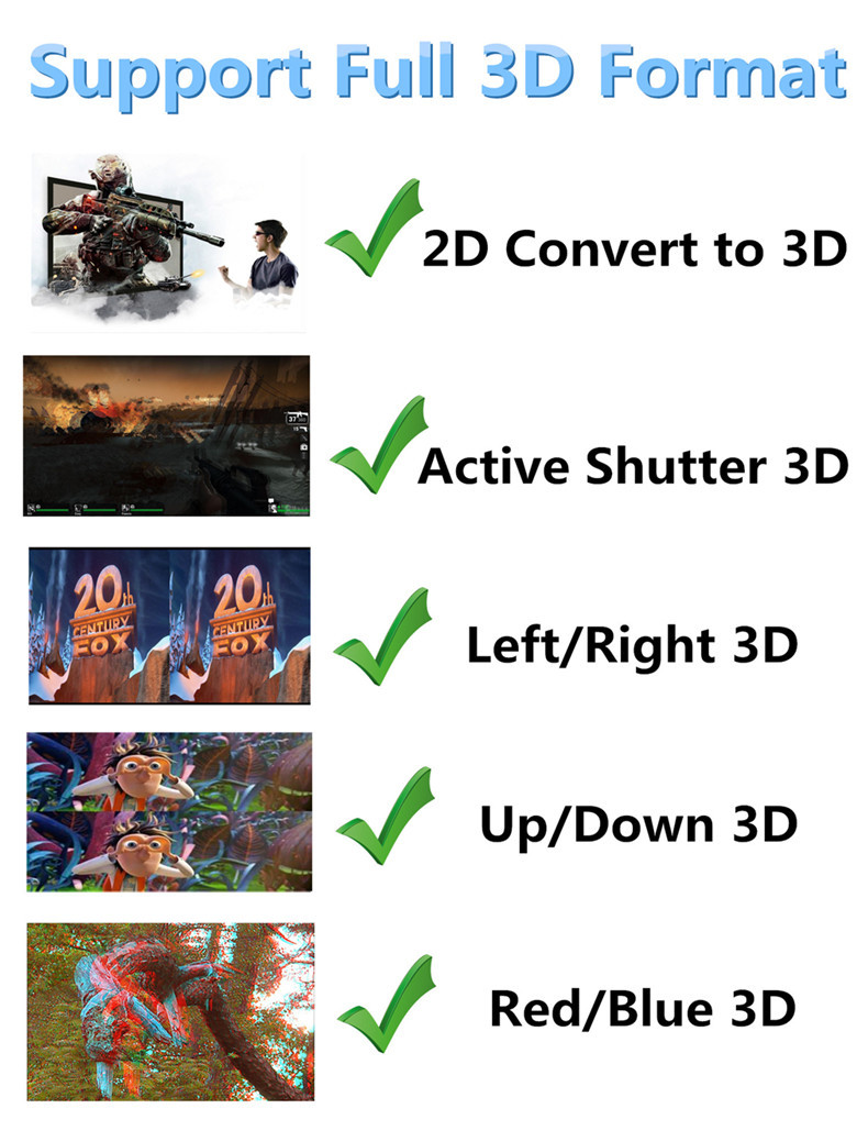 3D31