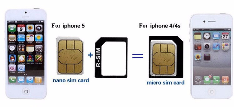 SIM001B(1)- SIM card