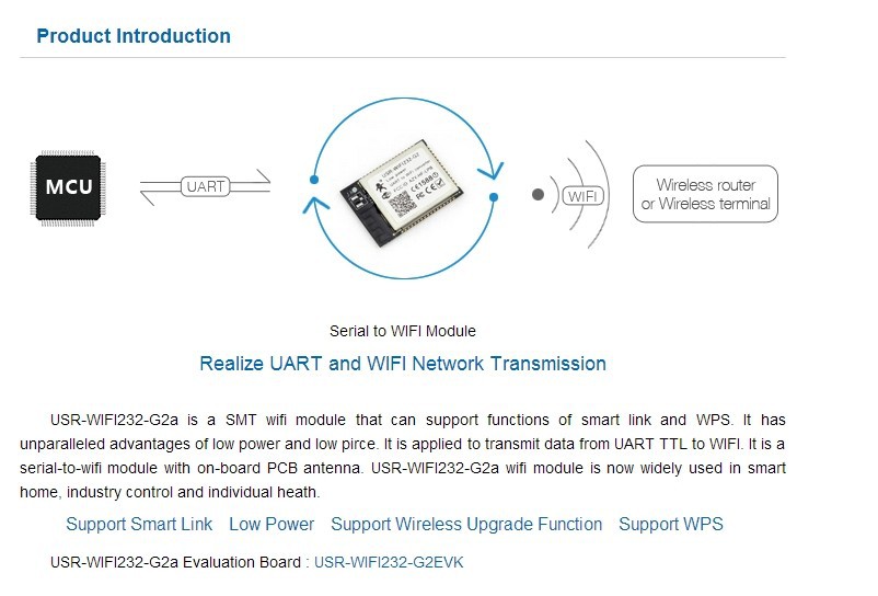 USR-WIFUSR-WIFI232-G2A New Version Low Power WIFI Module Uart TTL to 802.11B/G/N 