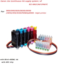 Canon ciss of BCI-6BK/C/M/Y/PM/PC For Canon S800/S900/S820/S820D/S830D/i905D/i950/i9100/PIXMAIp6000D inkjet printer