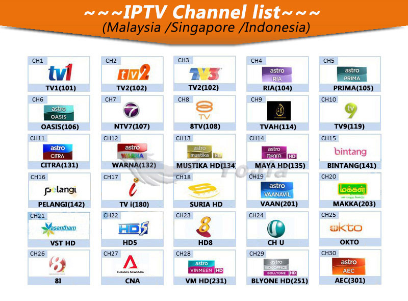IPTV2-a1