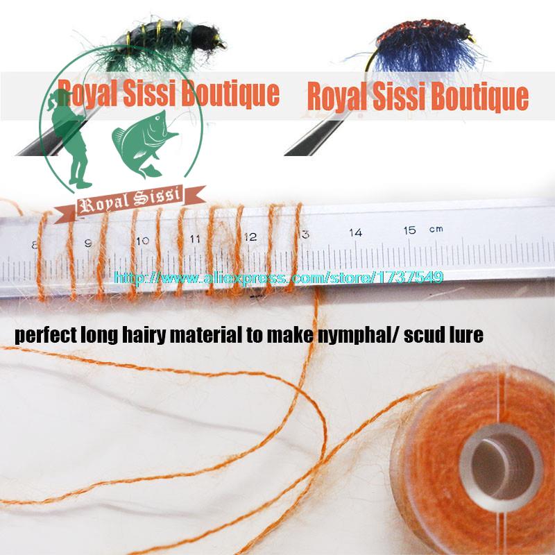 aeProduct.getSubject()