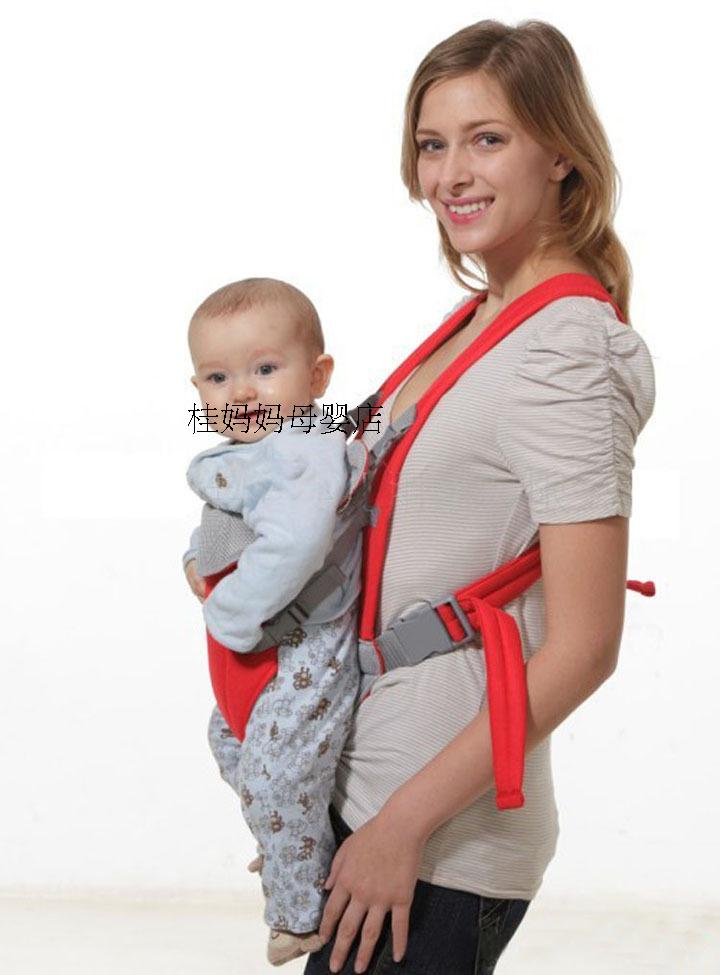 Переноски Переноски