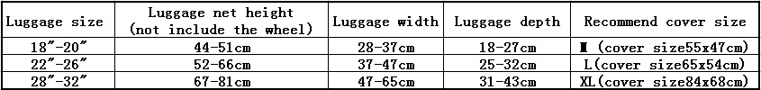 suitcase cover size.jpg