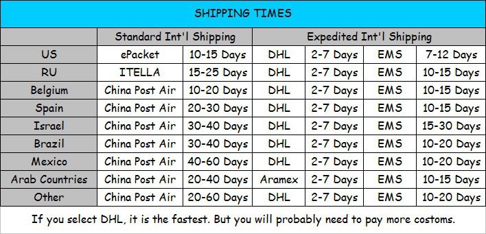shipping times-Aliexpress
