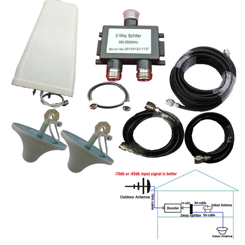 2 places HOME Signal Cover Cell phone signal booster repeater Accessories 10dbi antenna +2 way splitter+Cable Telecommunication