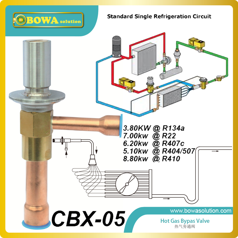 5.1KW R404a fixed pressure expansion valve for ice cream machine