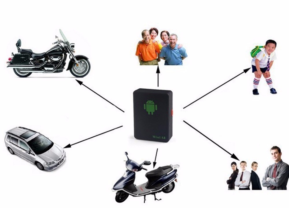 Rastreador-veicular-mini-A8-gps-gprs-gsm-tracker-car-vehicle-sms-real-for-kids-car-pet-motorcycle-bike-dog-children-SOS-Button (2)