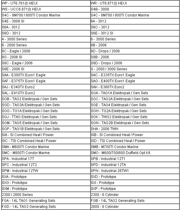 2019 Wholesale Professional Diagnostic Tool Multi Language ... 2000 fl60 wiring diagram 