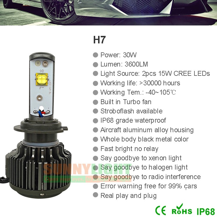 13- h7 led car motorcycle headlamp head light light source