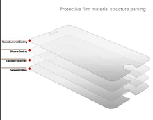 500pcs Curved edge 0 26mm Tempered Glass Screen Protector for iPhone 6 4 7 Explosion Proof