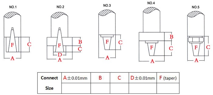 multi-spindle-heads-connect