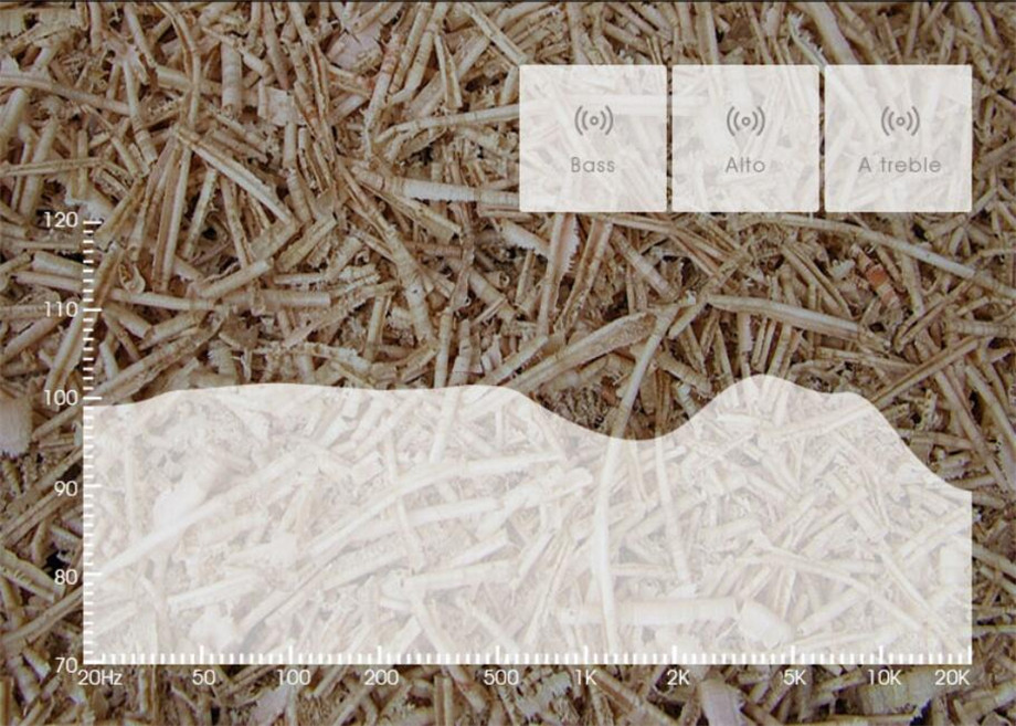 ᓂVJJB K4/K4S Wood ๏ Headset Headset InEar Stereo HiFi Earphone Ear