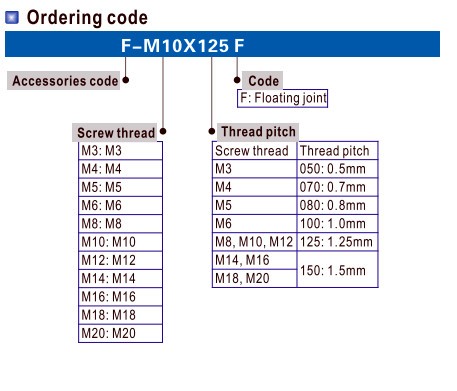 Description Picture 4 of itemFD1026 M26*1.5 Floating joint Universal joint Cylinder pendulous socket Cylinder accessories accessories