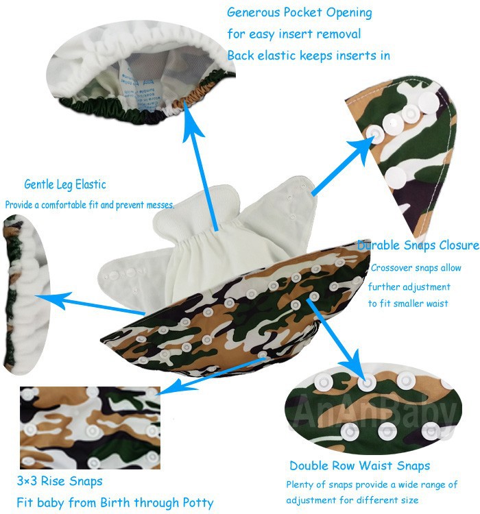 Y-Diaper Details