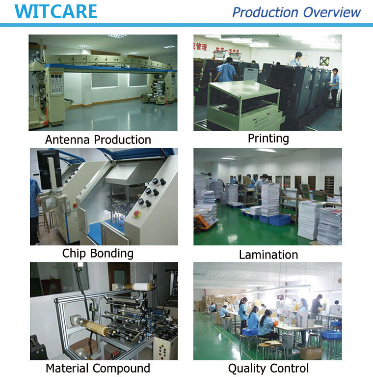 Witcare Production Overview (2)