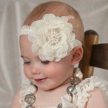 Baby Girl Lace Pearl Big Flower Baby Headband Wide Band Hairband Flowers Head Wrap Elastic Hair Band Accessories Bandeau bebe