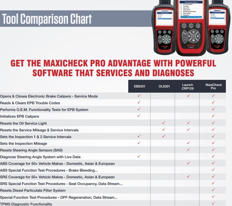 maxicheck-comparison-1