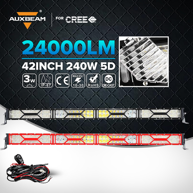 Auxbeam coupon code