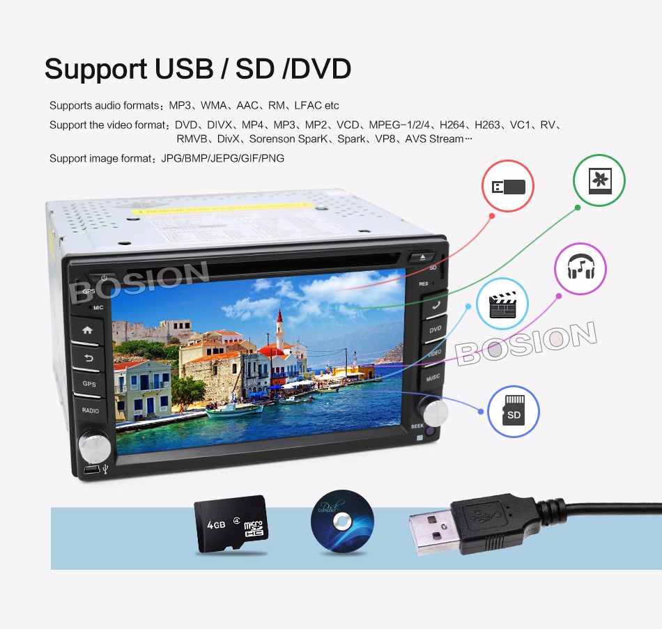 Android 6.2 Inch 2Din Car Pc Gps 3G Wifi Ghz 512Mddr3 Wifi 1080P