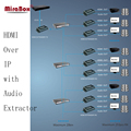 HSV891 1 Transmitter and 5 Receivers 1080P 150m HDMI extender over TCP IP with Audio Extractor