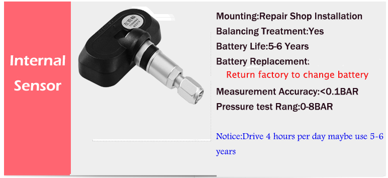 CAREUD TPMS U903 Tyre Pressure Monitor 5