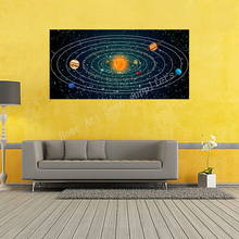 Solar System, Planets, Earth Science Satellite Cosmos Waterproof Wall Sticker Posters,Bedroom Decoration Science Posters WQT033