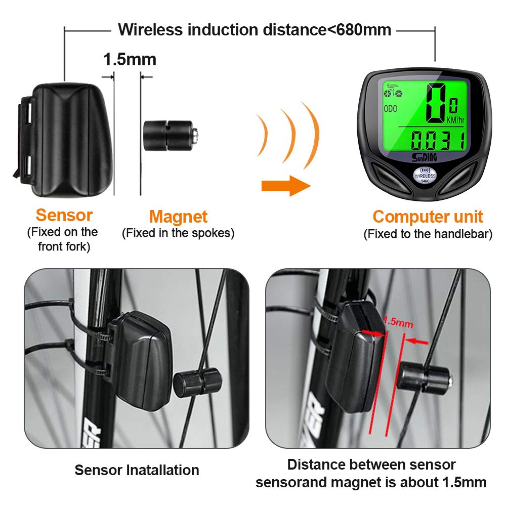 bike computer speedometer