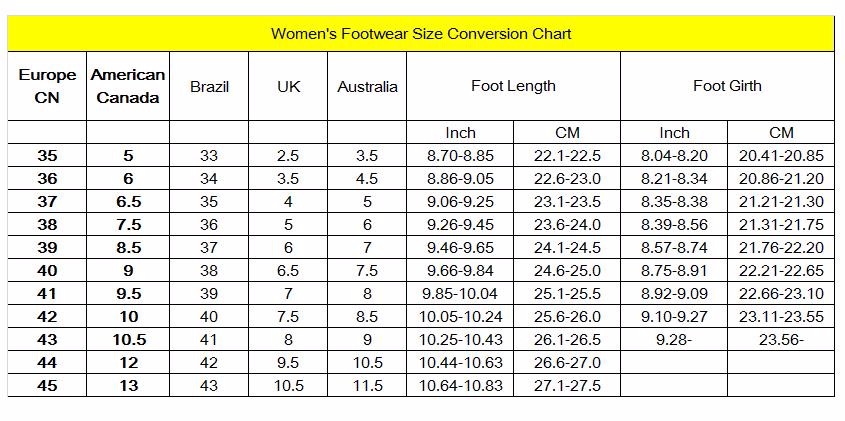 foot women
